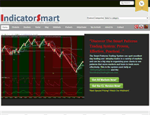 Tablet Screenshot of indicatorsmart.com
